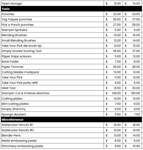 Stampin' Up! Price Increases effective May 1,2024-visit juststampin.com to buy NOW-Jeanie Stark StampinUp